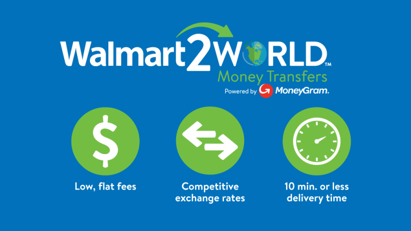 Walmart to deals walmart money transfer